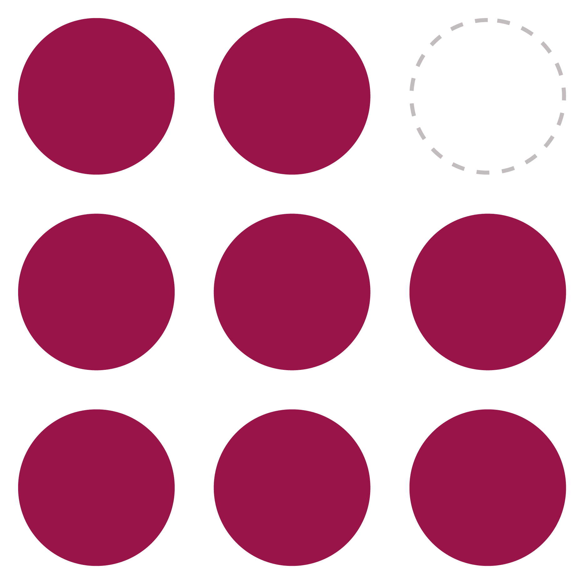 3 by 3 arrangement of circles on a pick background. 8 circles are colored red. 1 is empty with a gray dashed outline.