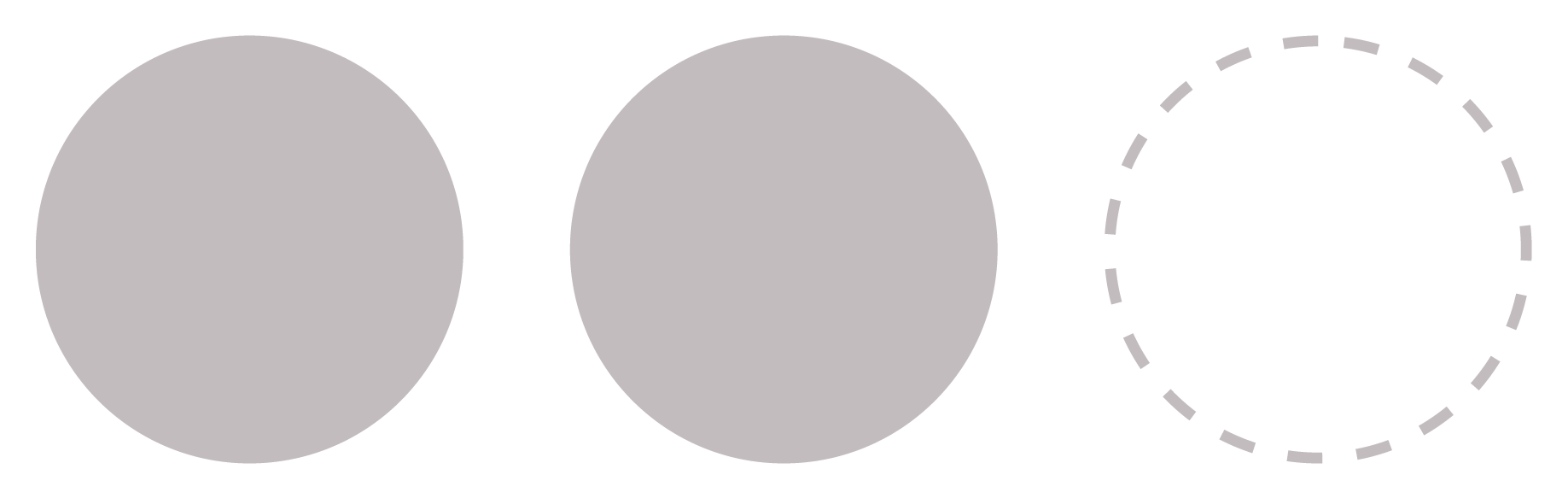 2 gray circles and 1 empty circle with a dashed outline.